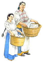 Washing clothes 